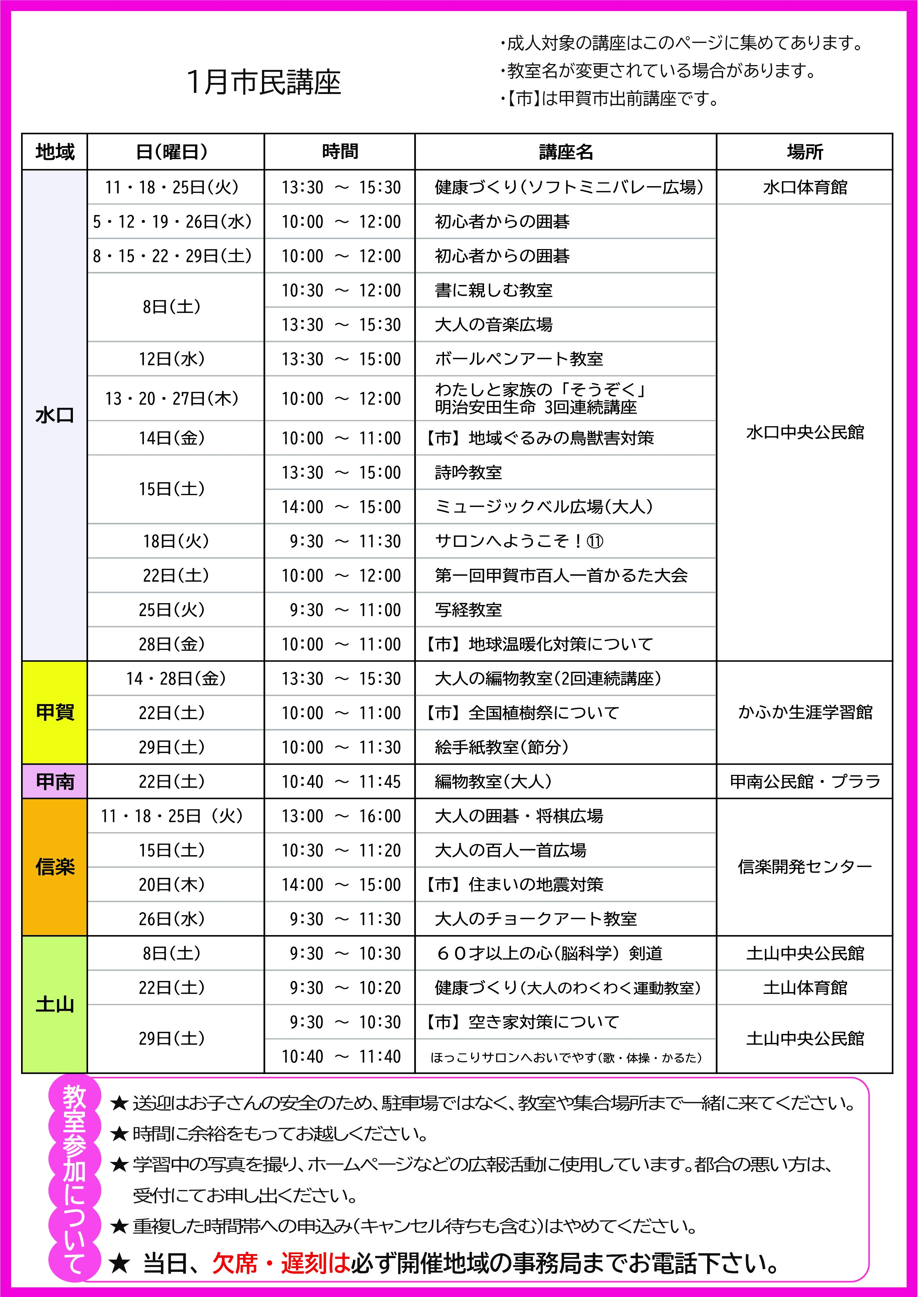 2022年1月号