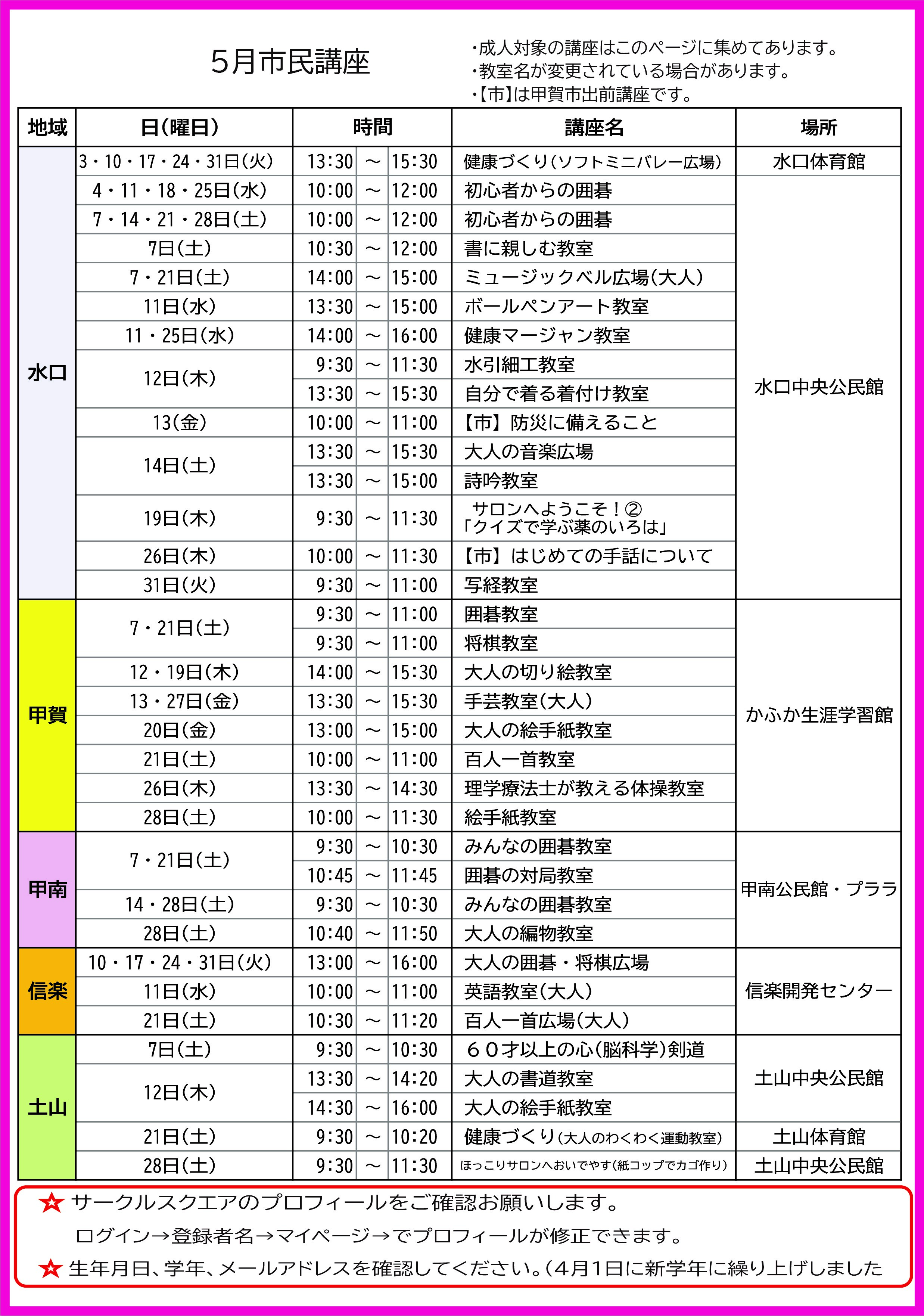 2022年5月号