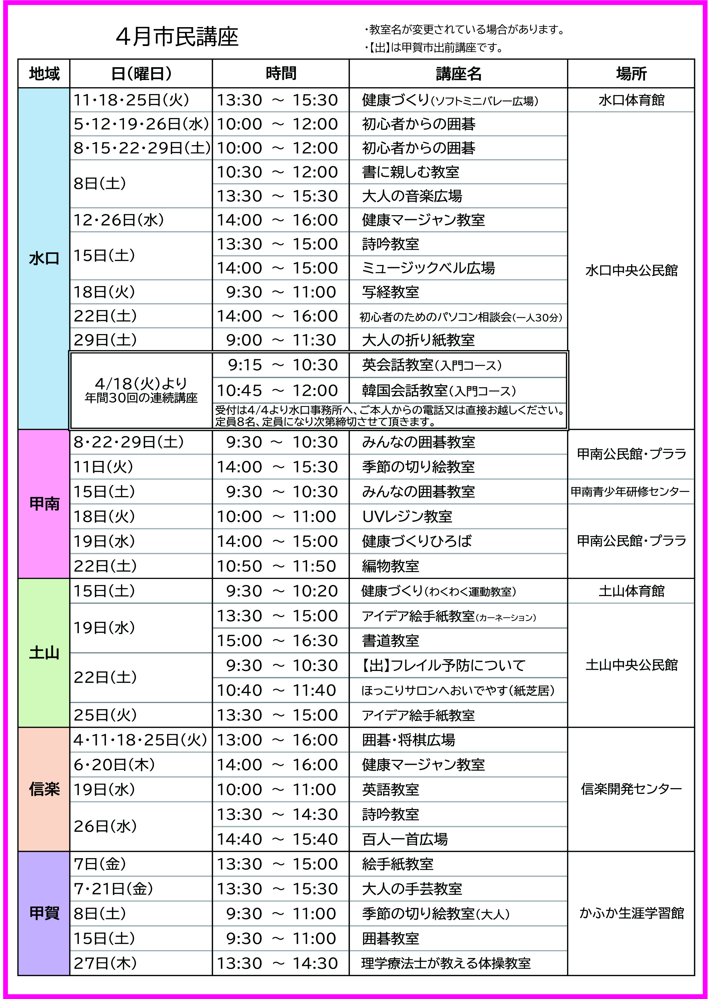 2023年4月号