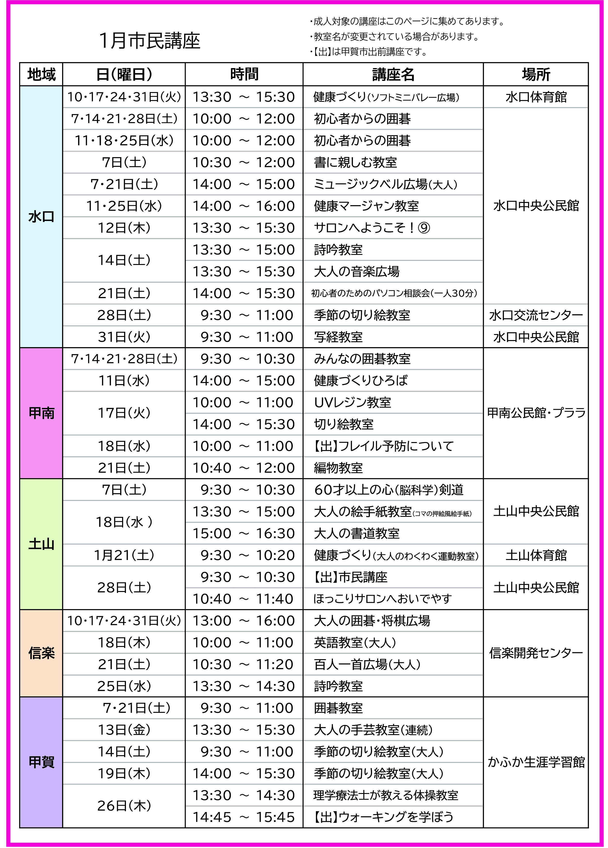 2023年1月号