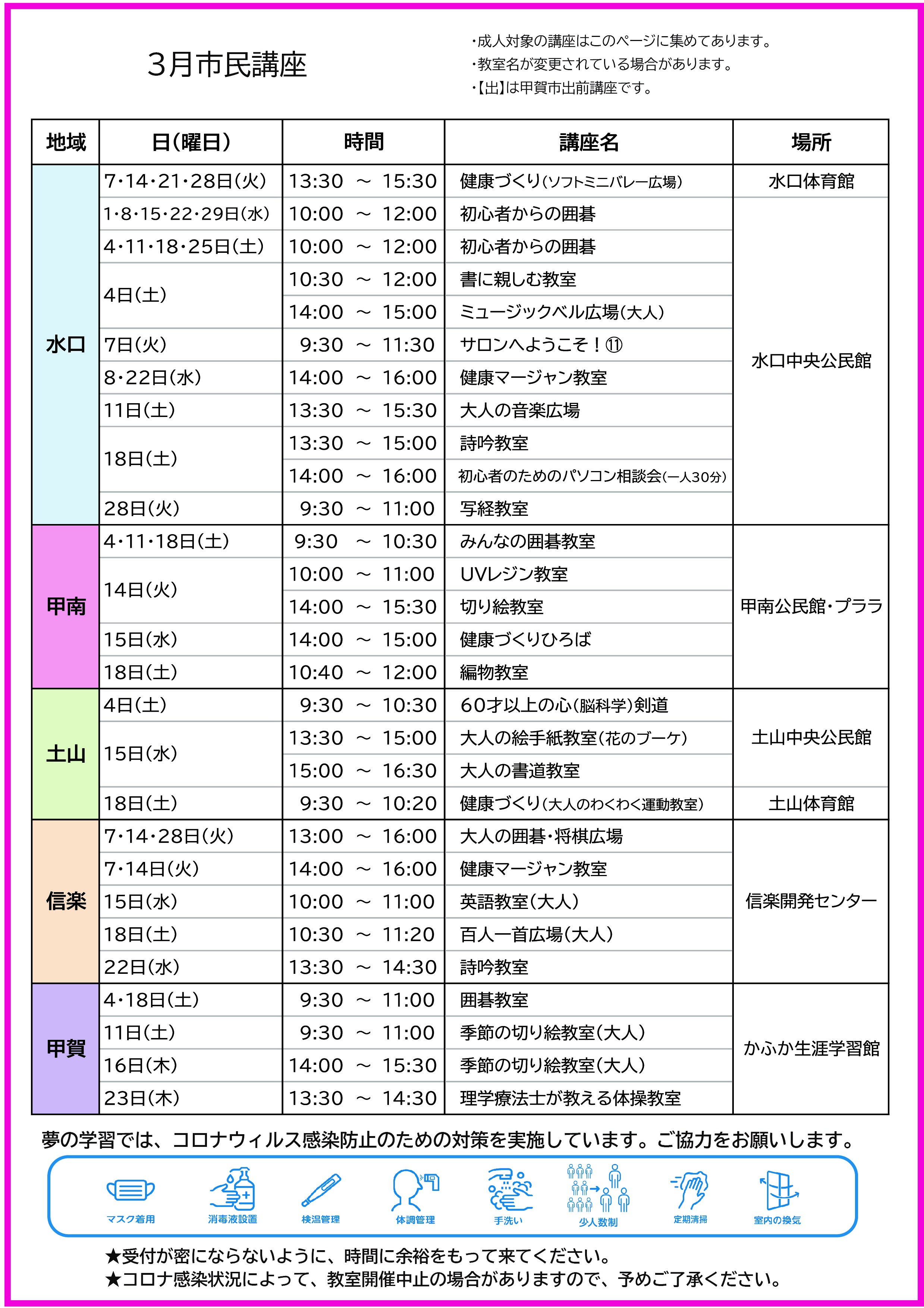 2023年3月号