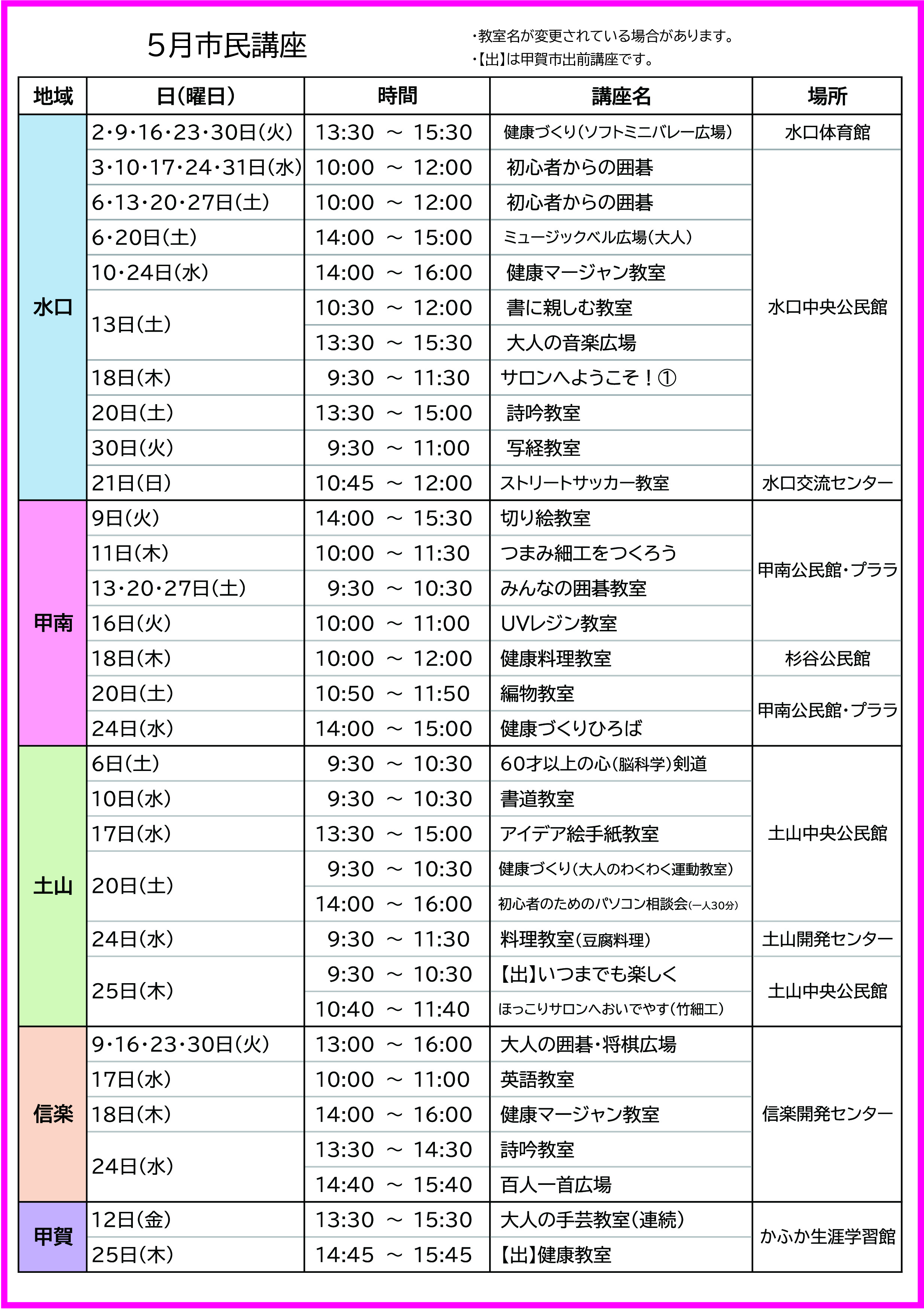 2023年5月号