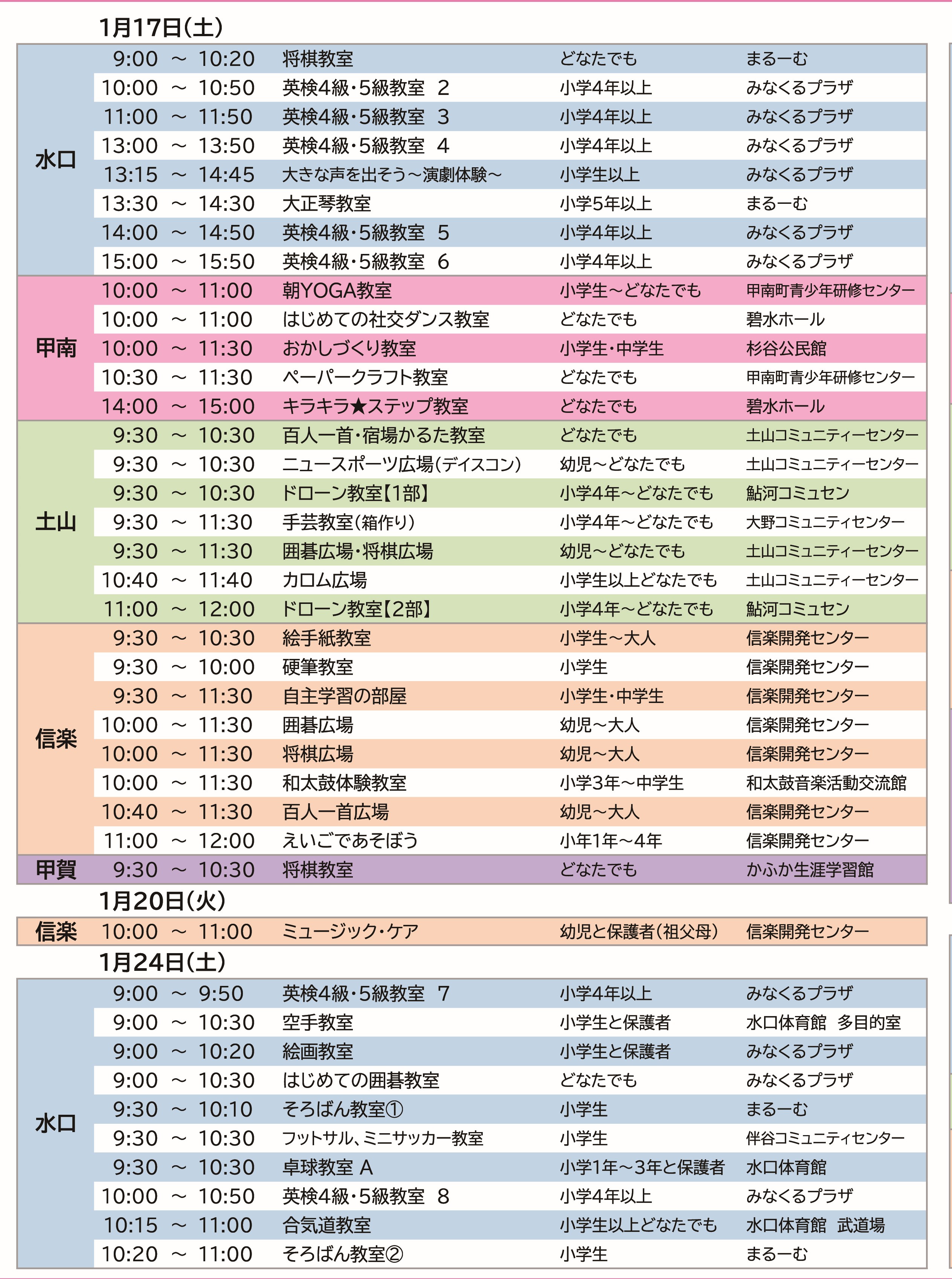 2026年1月号の3ページ目画像